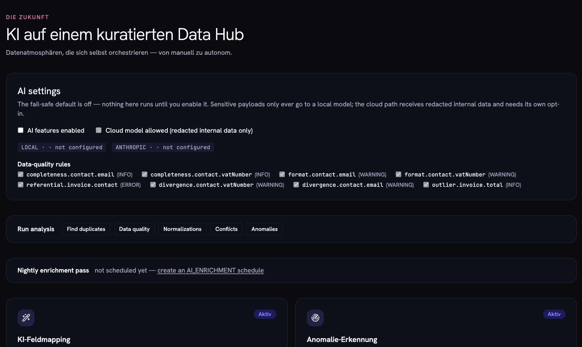 ætell – Schweizer Hosting